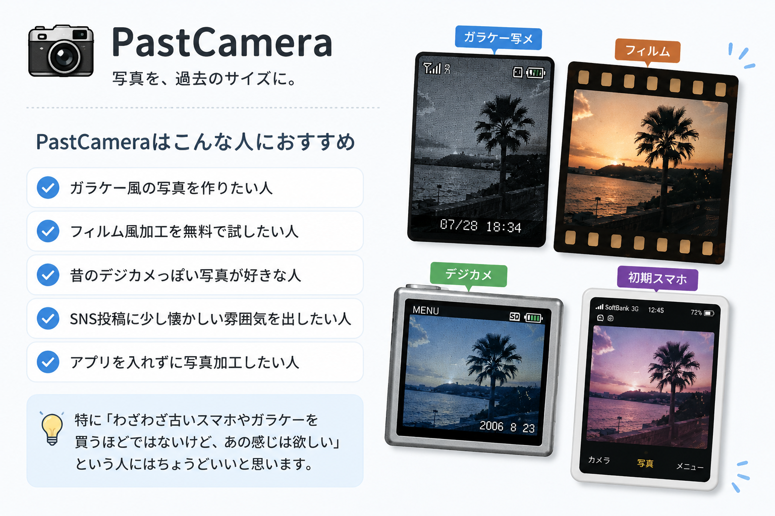 こんな人におすすめ